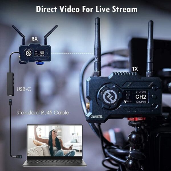 وایرلس تصویر بی‌سیم Hollyland Mars 400S Pro - Image 2
