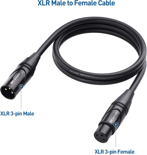 کابل رابط TM Group TRS to XLR 3m - Image 5