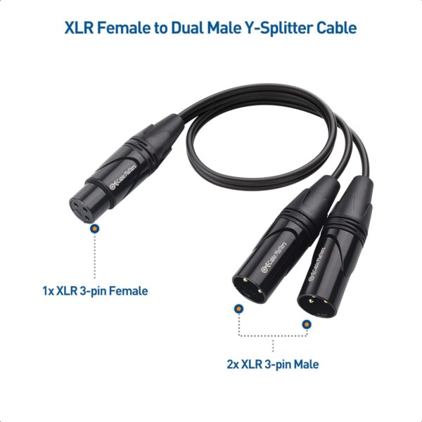 کابل رابط TM Group TRS to XLR 3m - Image 3